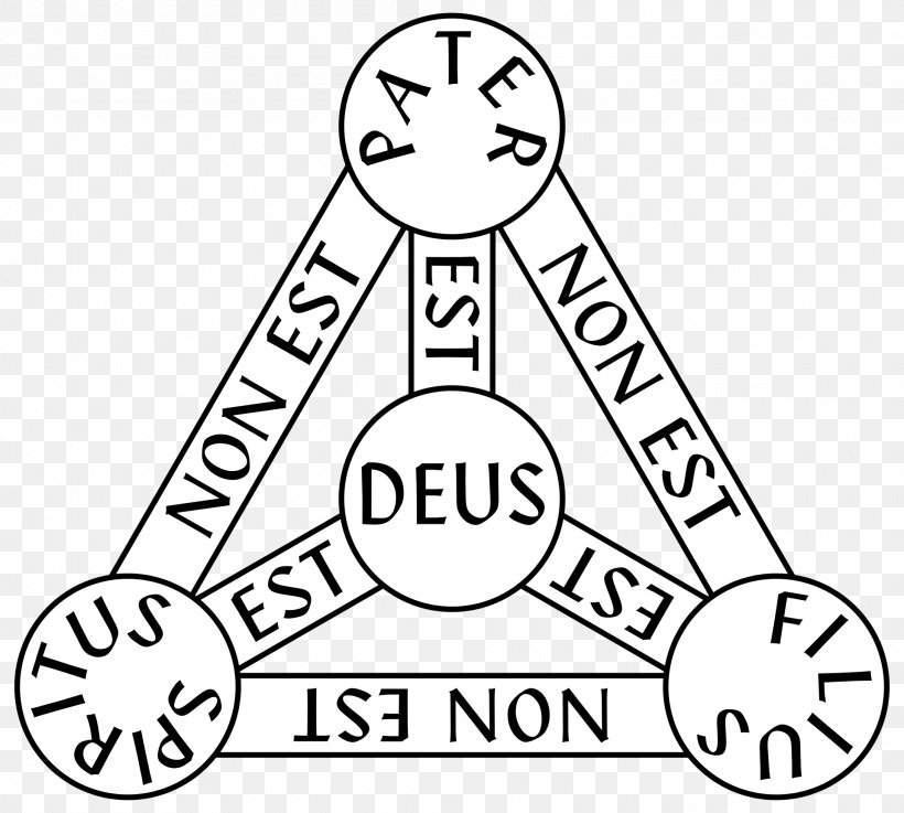 athanasisches-glaubensbekenntnis-auf-derloewe-net